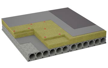 considerations of Holefield flat roofing insulation